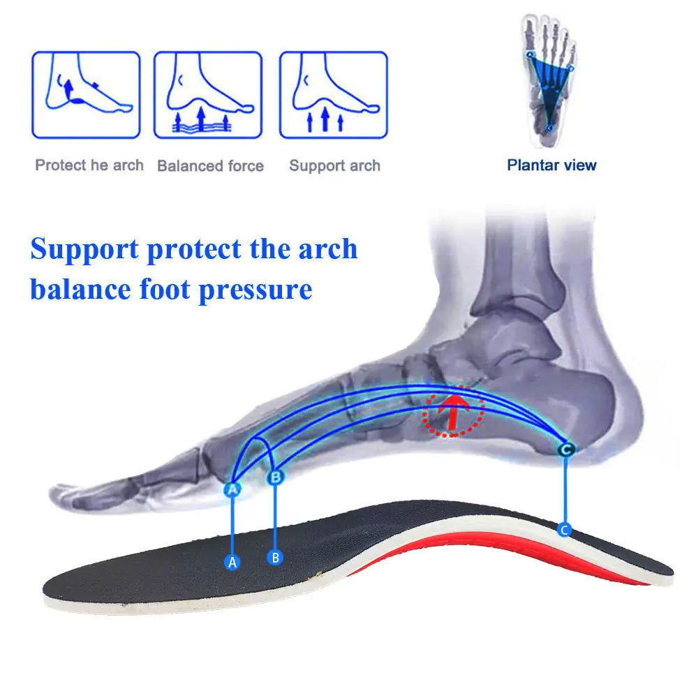 Sport Insoles